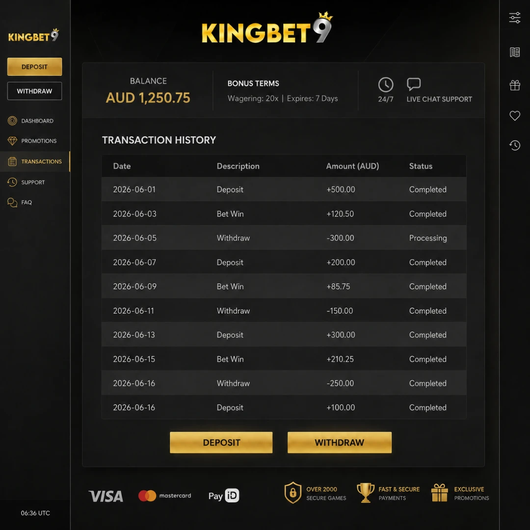 KingBet9 transaction history showing a A$250 PayID withdrawal requested 14:03 AEST and approved 16:41; beside it, a mobile-banking alert of AUD 250 credited 16:42, balance blurred.